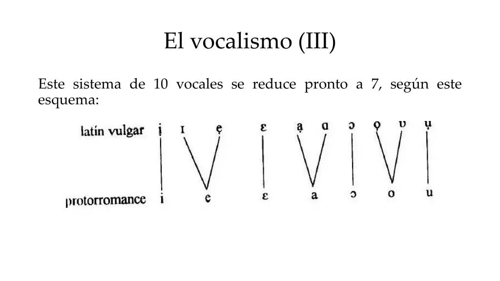 el vocalismo iii