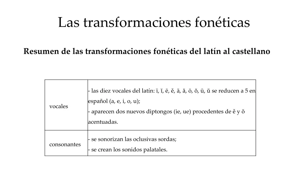 las transformaciones fon ticas