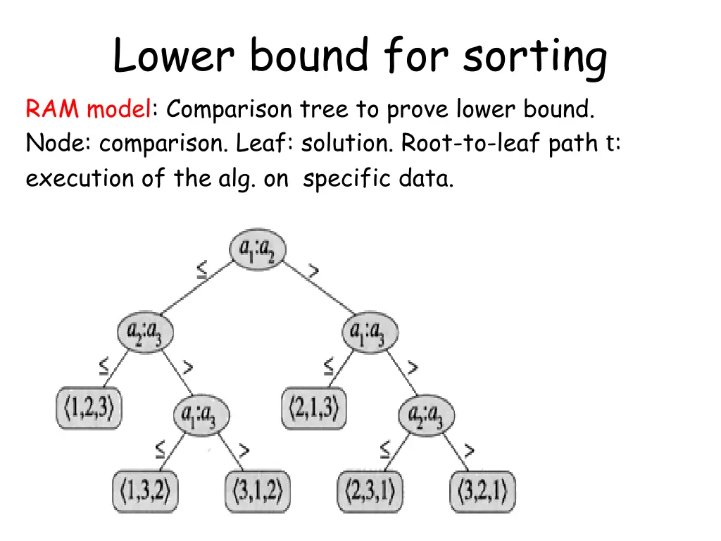 lower bound for sorting ram model comparison tree