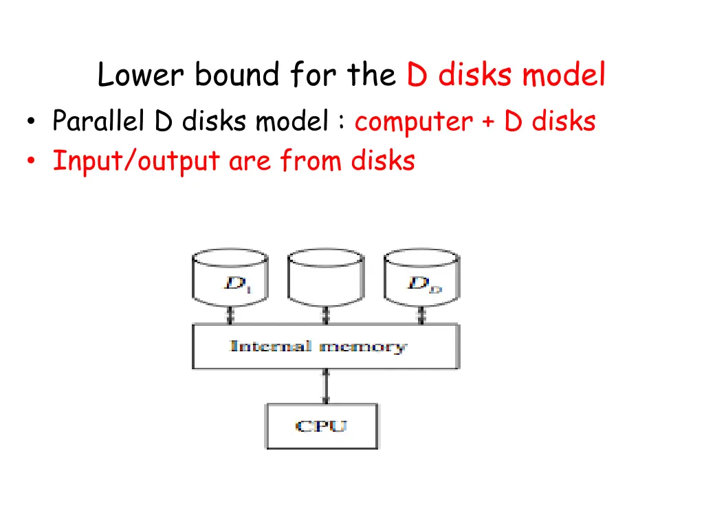 lower bound for the d disks model parallel