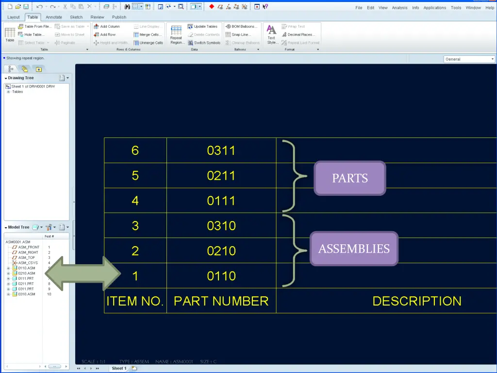 parts