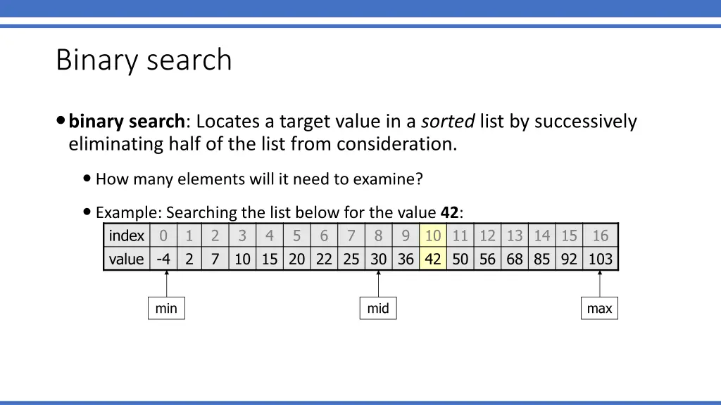 binary search