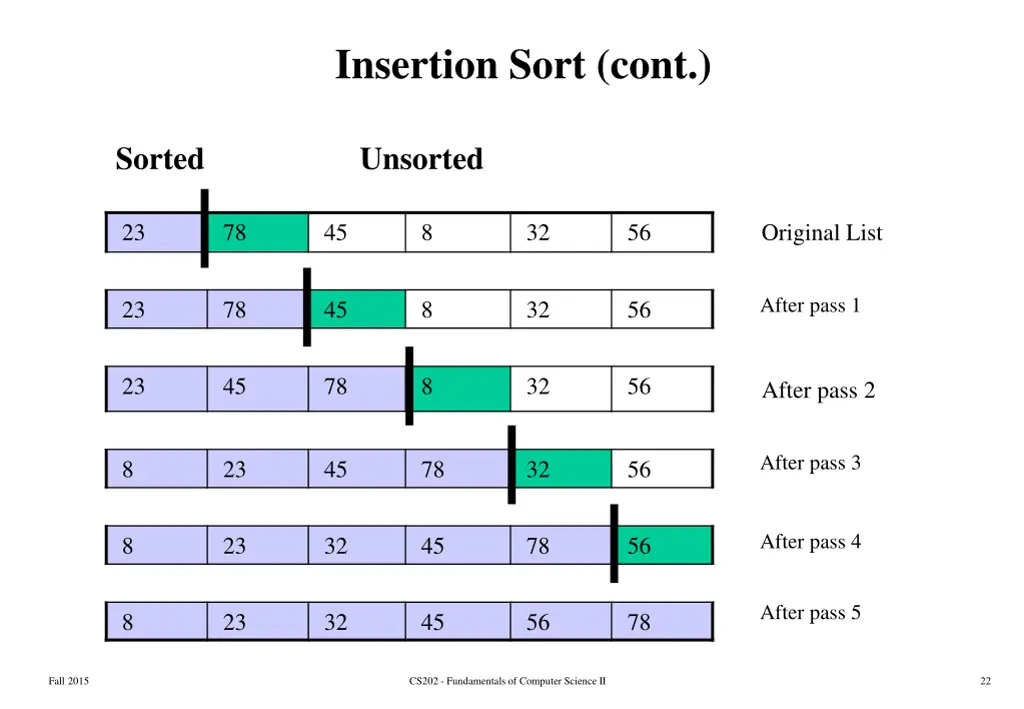 insertion sort cont