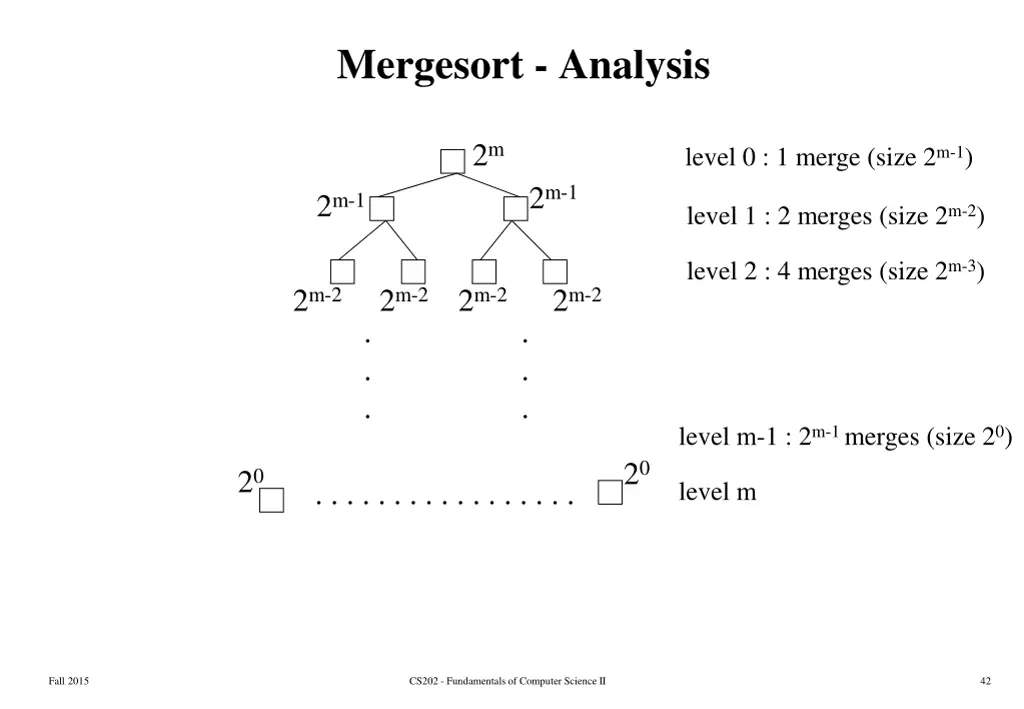 mergesort analysis 1