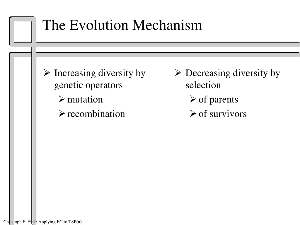 the evolution mechanism