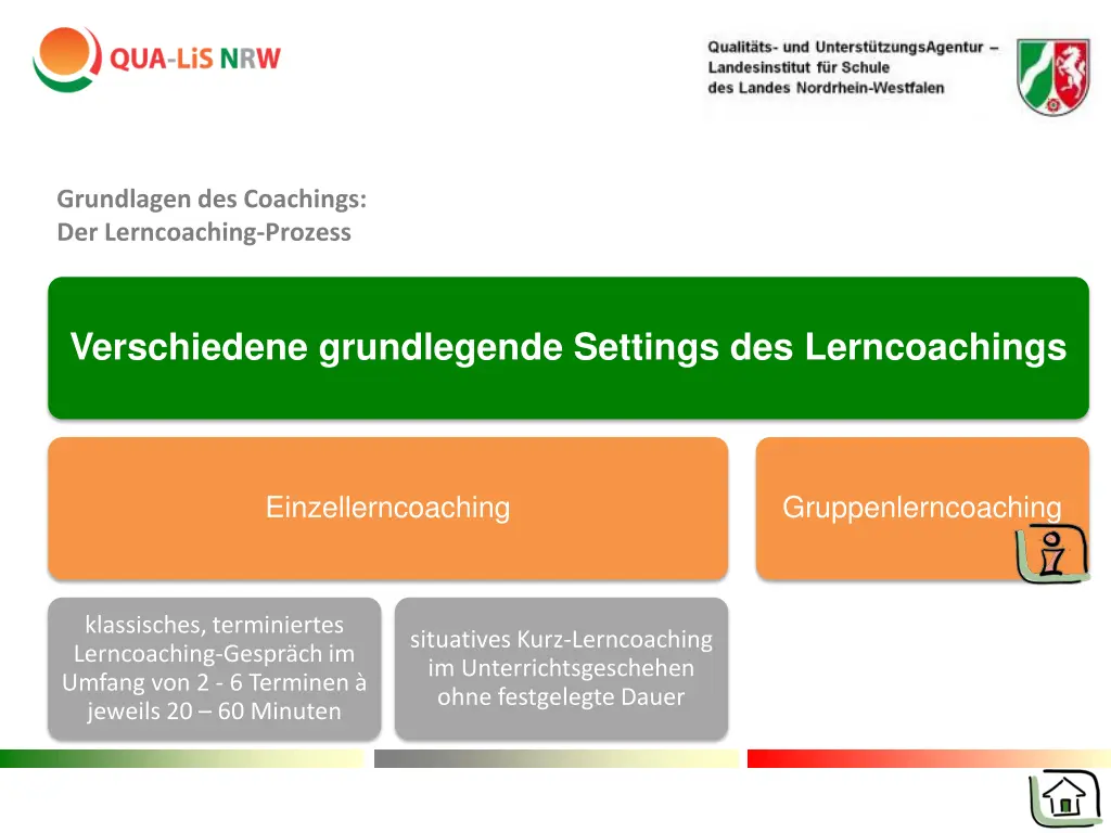 grundlagen des coachings der lerncoaching prozess