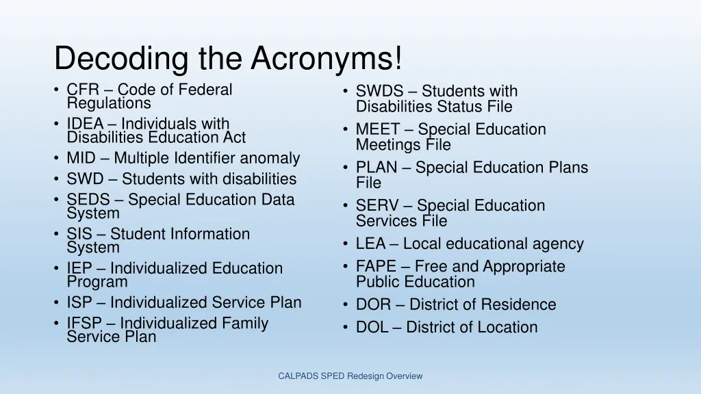 decoding the acronyms cfr code of federal