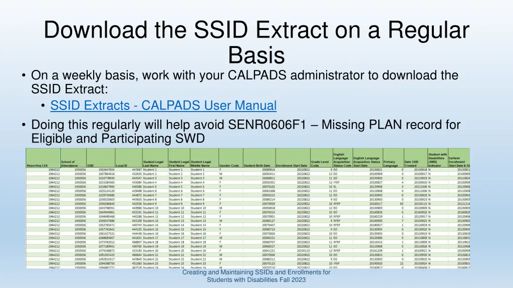 download the ssid extract on a regular basis