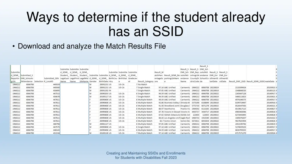 ways to determine if the student already 1