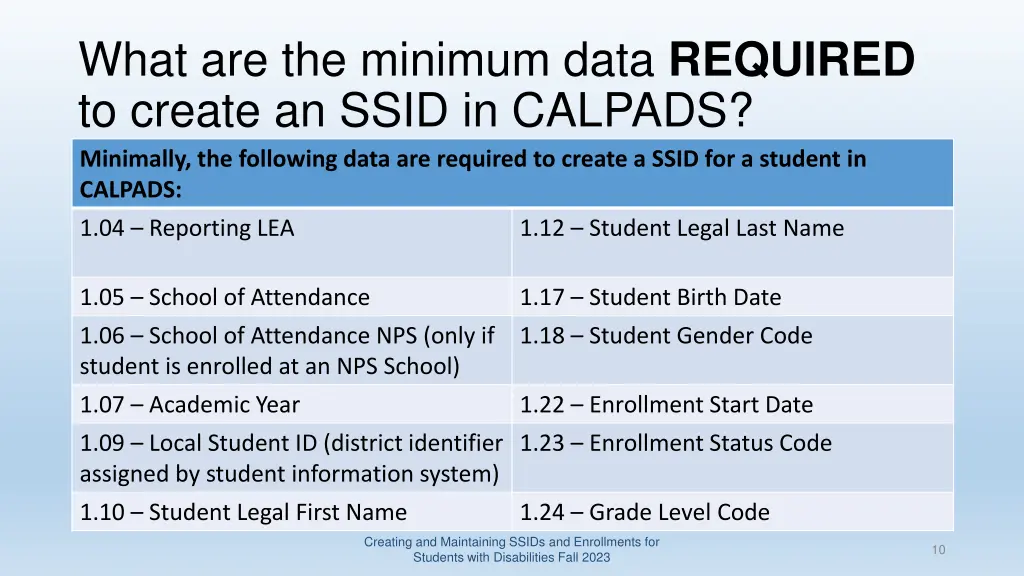 what are the minimum data required to create