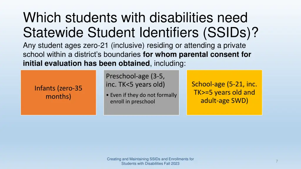 which students with disabilities need statewide