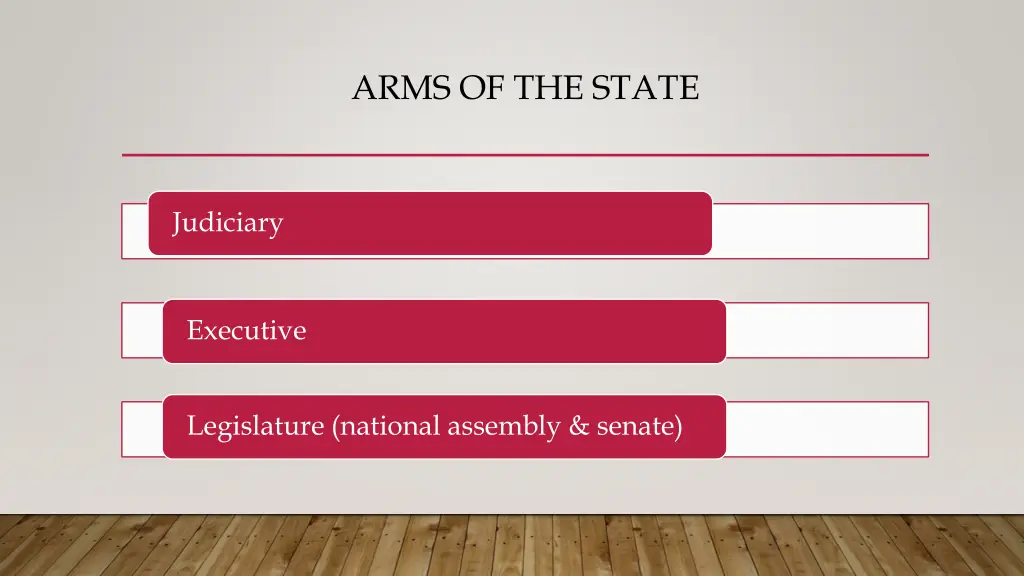 arms of the state