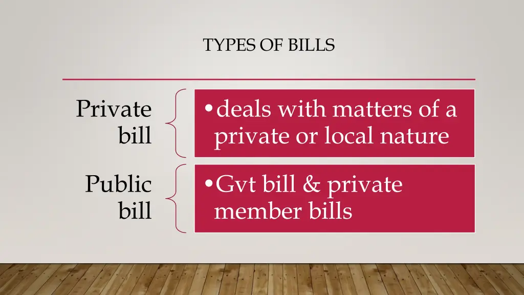 types of bills