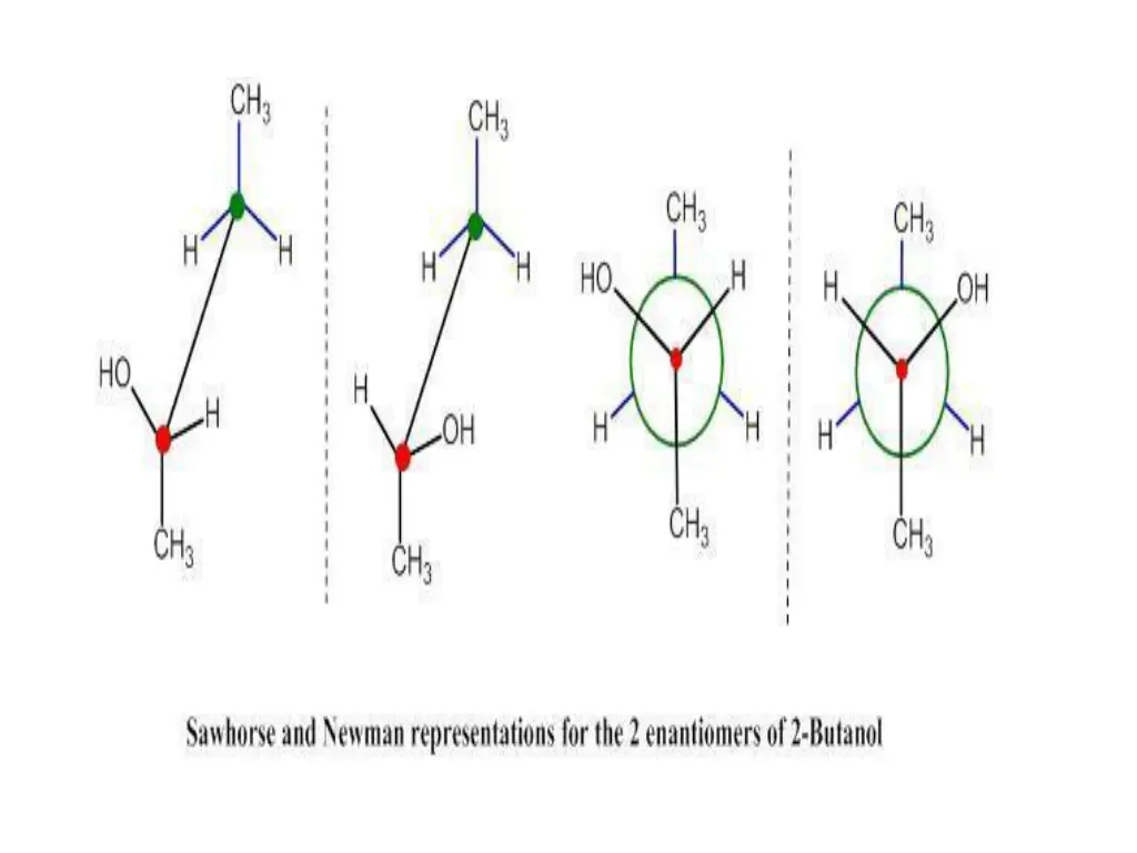 slide28