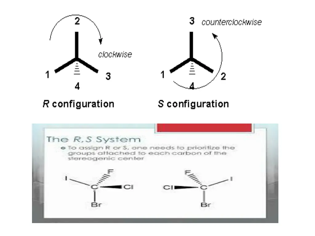 slide4