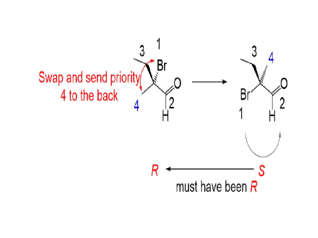 slide7