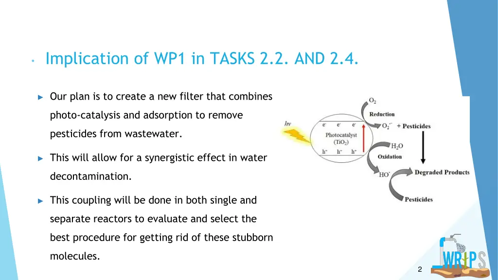 implication of wp1 in tasks 2 2 and 2 4