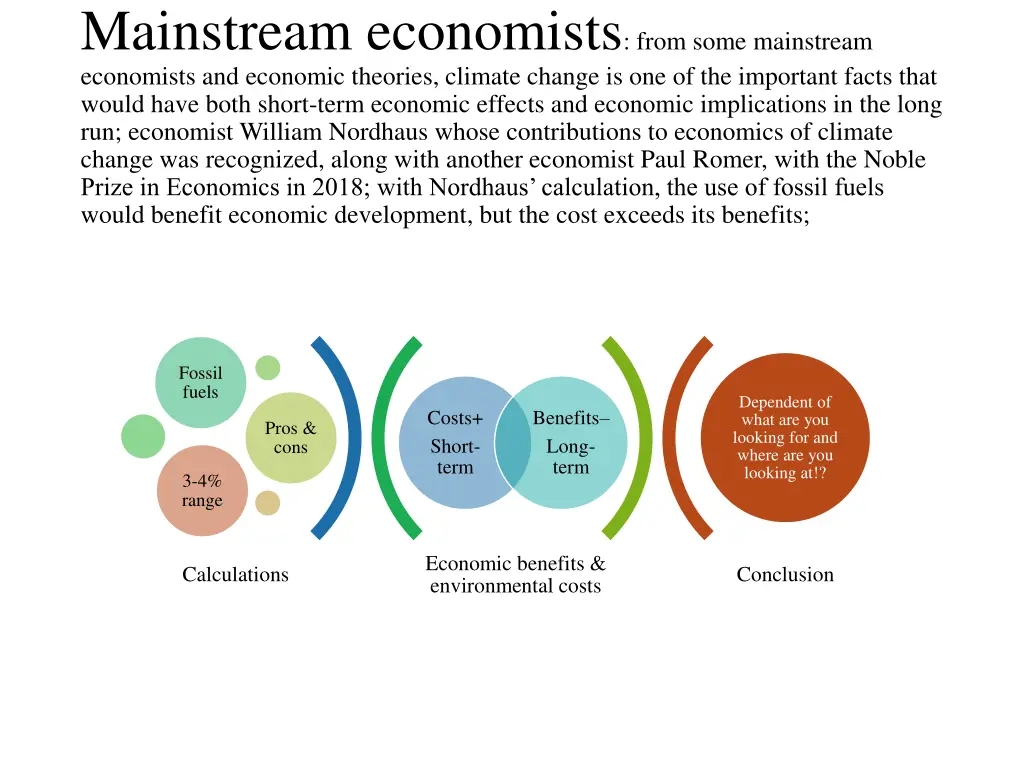 mainstream economists from some mainstream