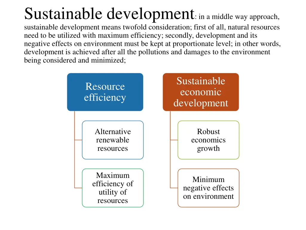 sustainable development in a middle way approach