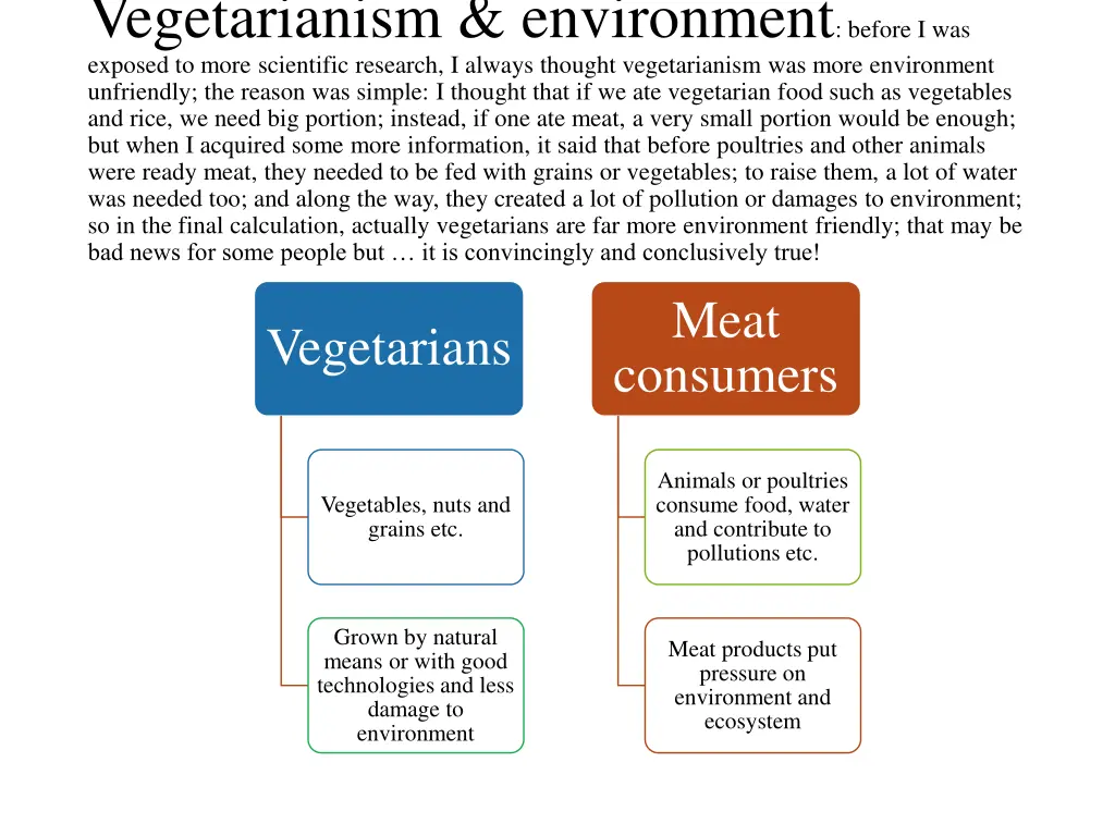 vegetarianism environment before i was exposed