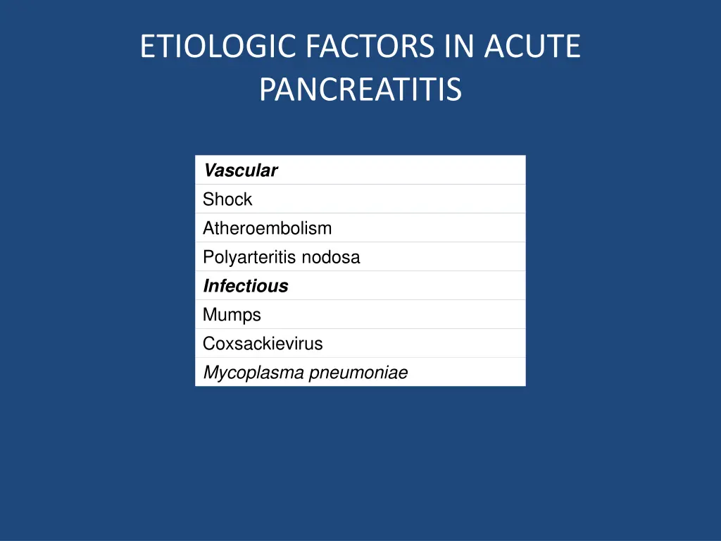 etiologic factors in acute pancreatitis 1