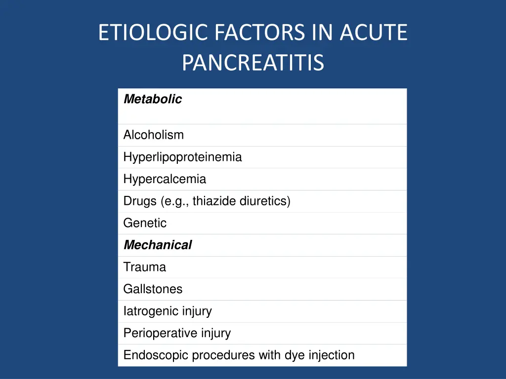 etiologic factors in acute pancreatitis