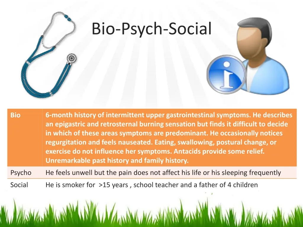 bio psych social
