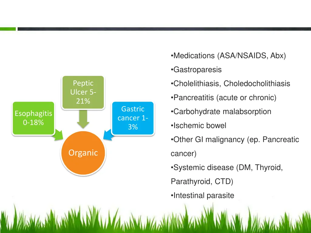 medications asa nsaids abx