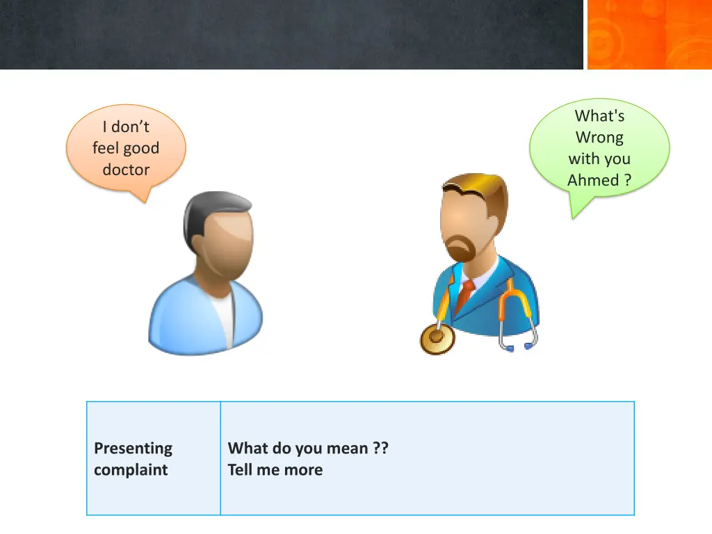 what s wrong with you ahmed