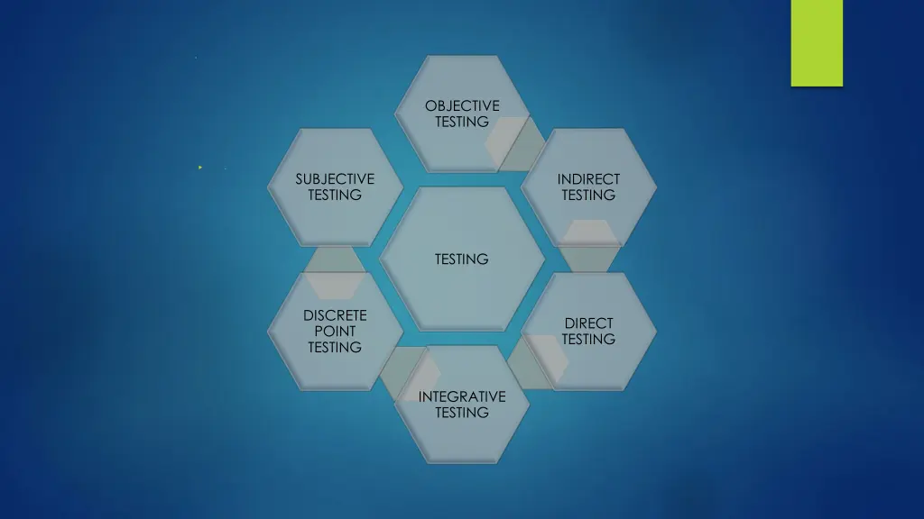 slide2