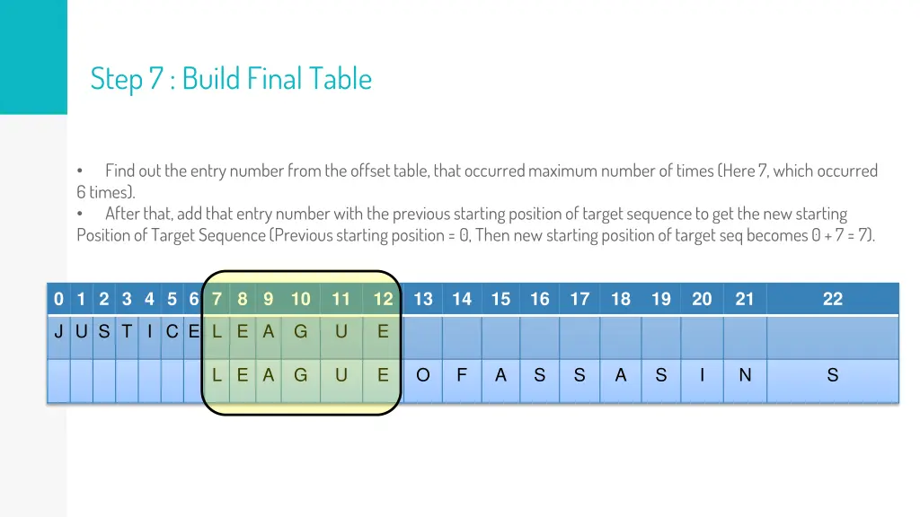 step 7 build final table