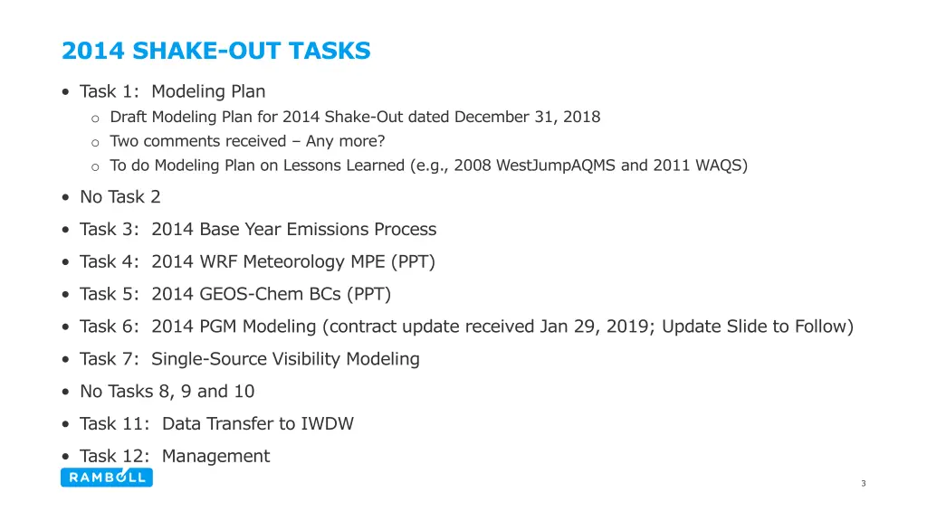 2014 shake out tasks