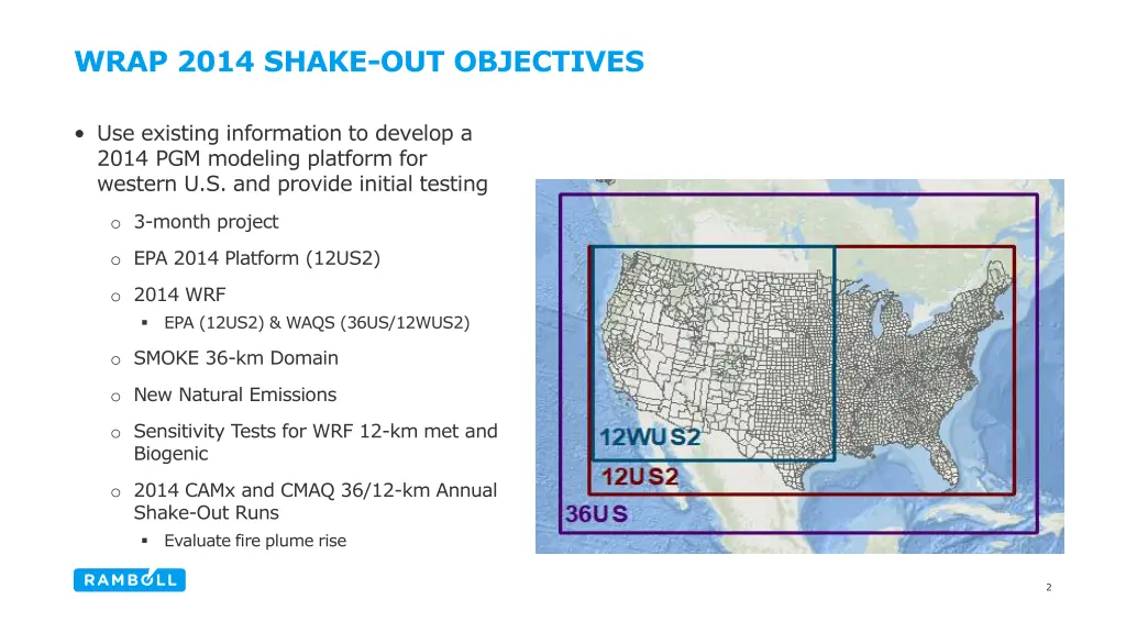 wrap 2014 shake out objectives