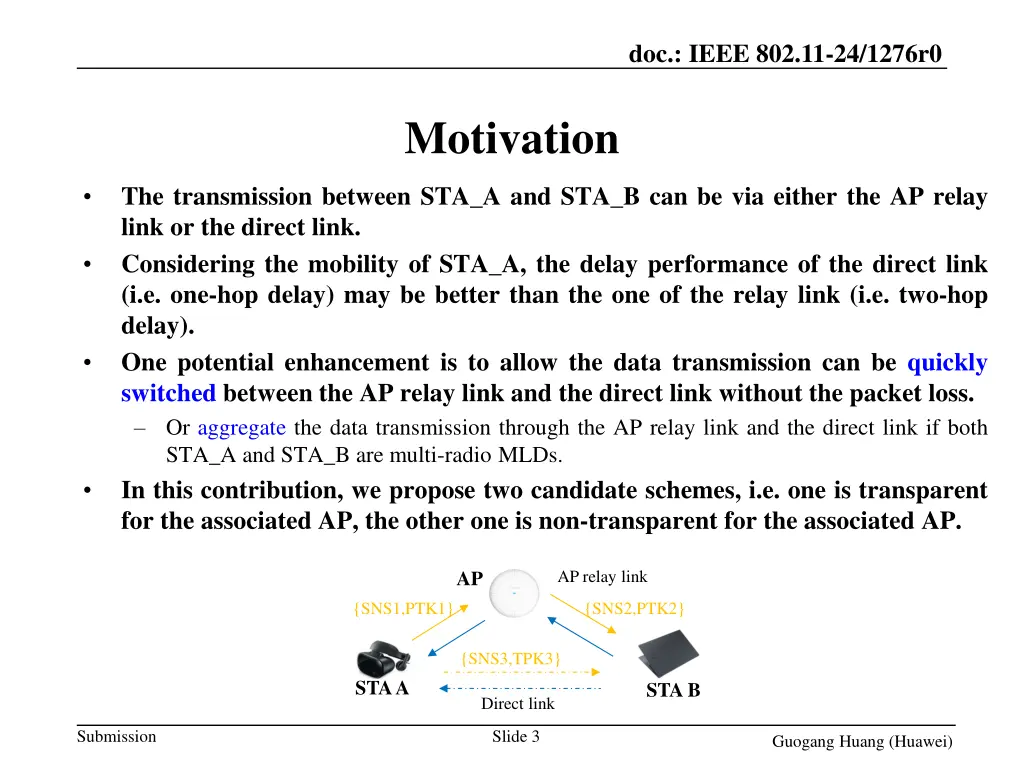 doc ieee 802 11 24 1276r0 2