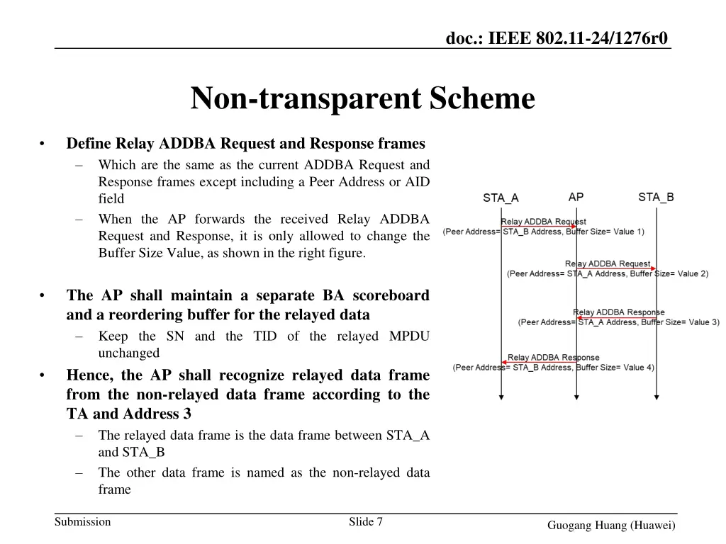 doc ieee 802 11 24 1276r0 6