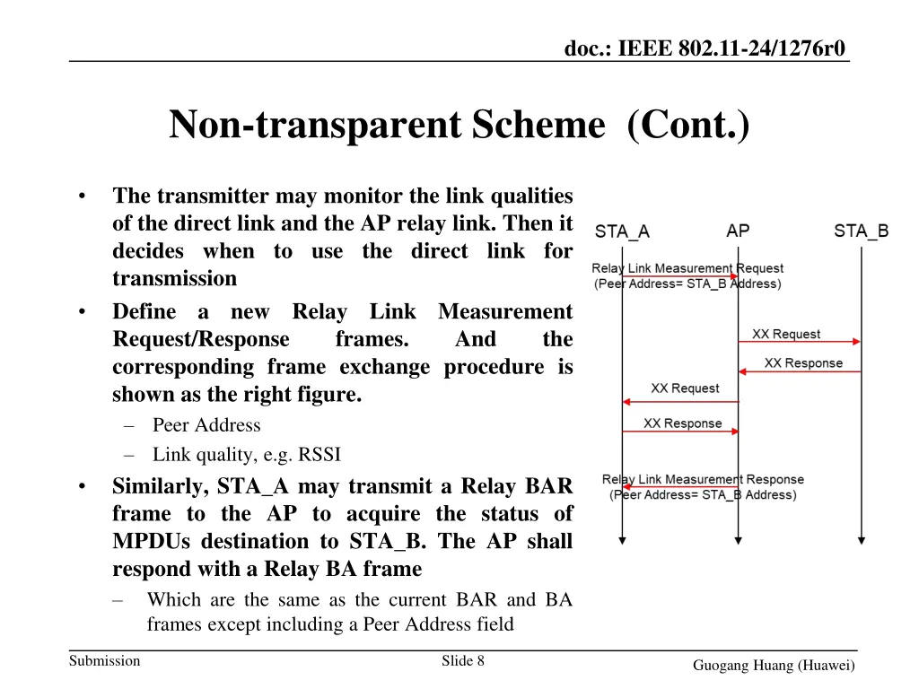 doc ieee 802 11 24 1276r0 7