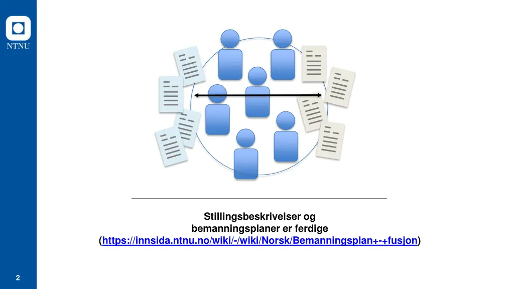 stillingsbeskrivelser og bemanningsplaner
