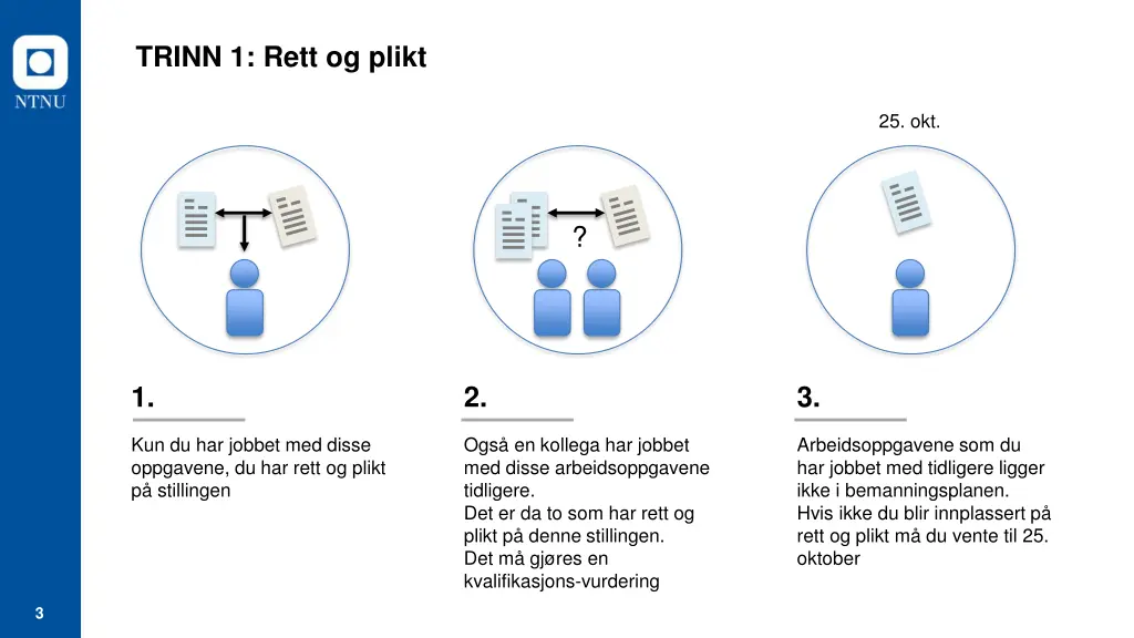 trinn 1 rett og plikt