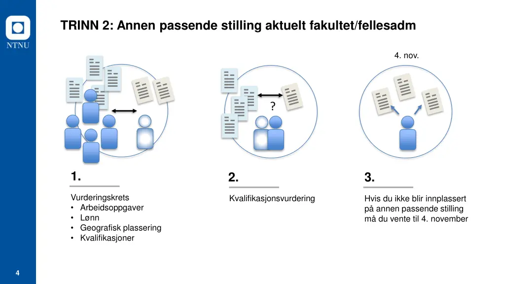 trinn 2 annen passende stilling aktuelt fakultet