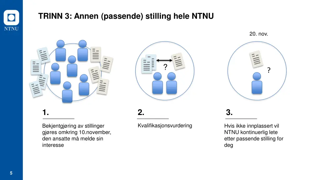 trinn 3 annen passende stilling hele ntnu