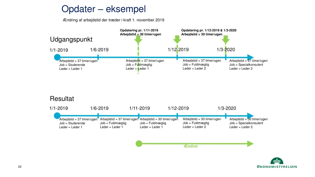 opdater eksempel 2