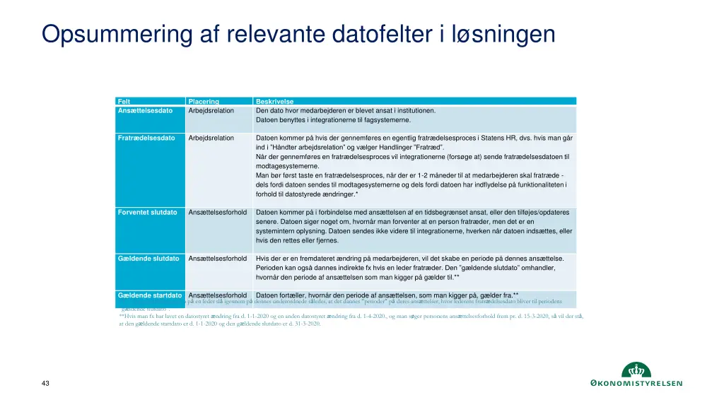 opsummering af relevante datofelter i l sningen