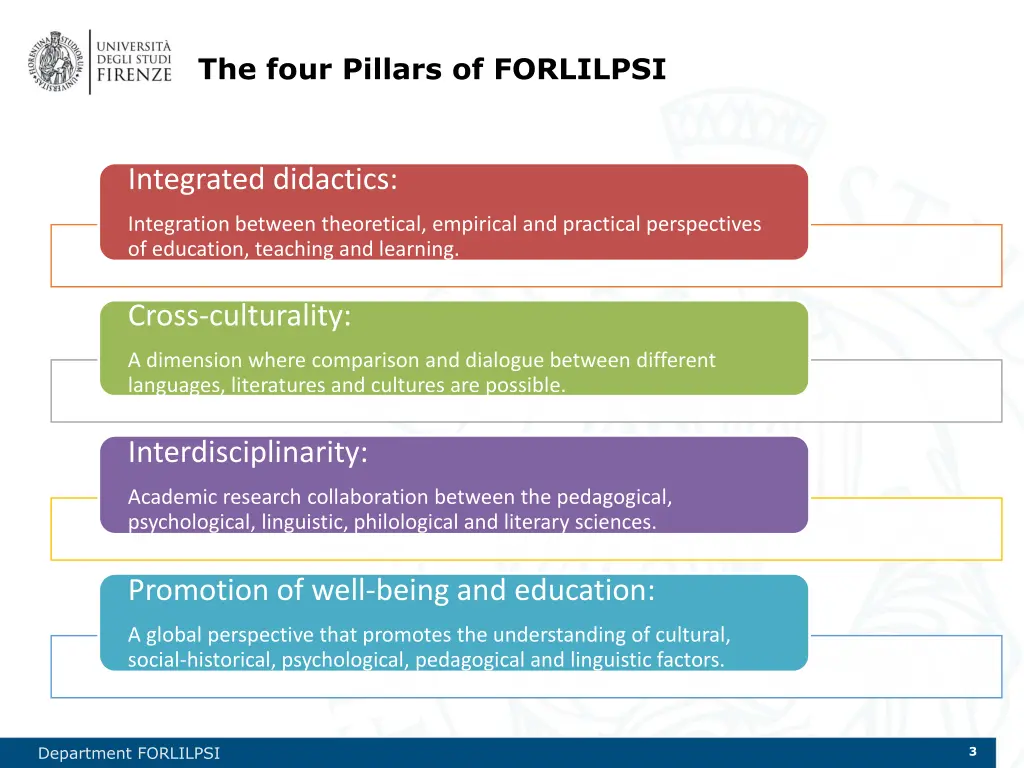 the four pillars of forlilpsi