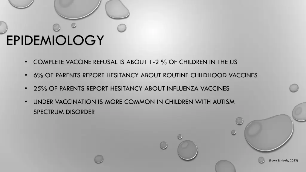 epidemiology