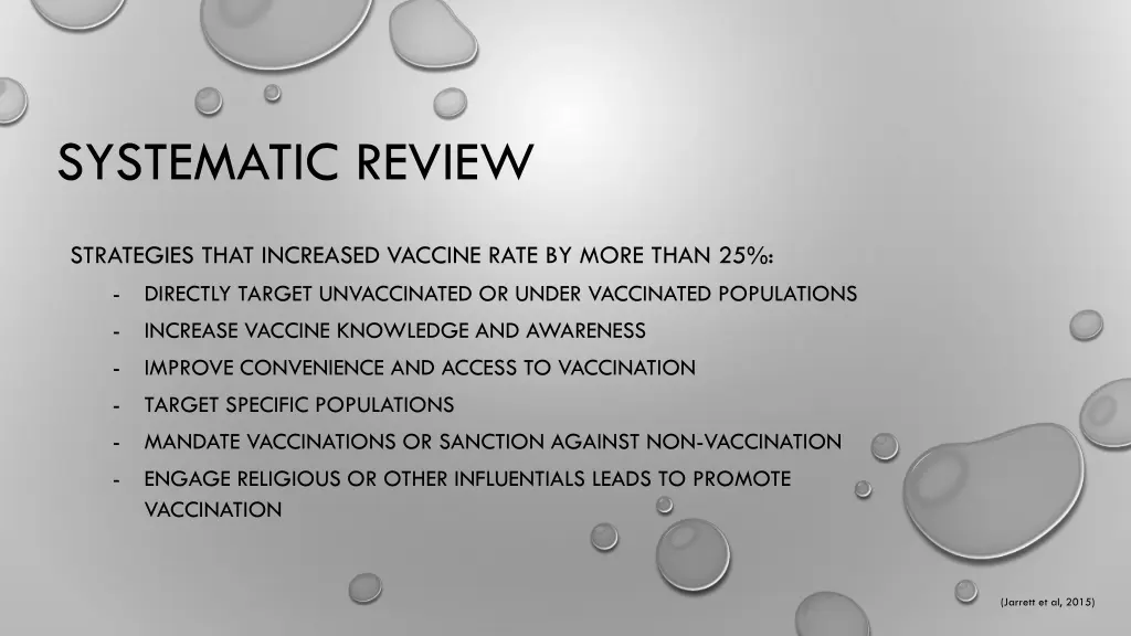 systematic review