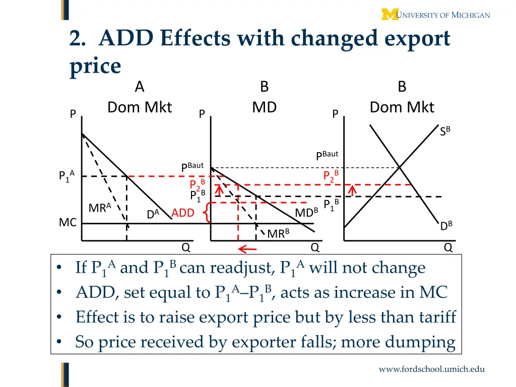 2 add effects with changed export price