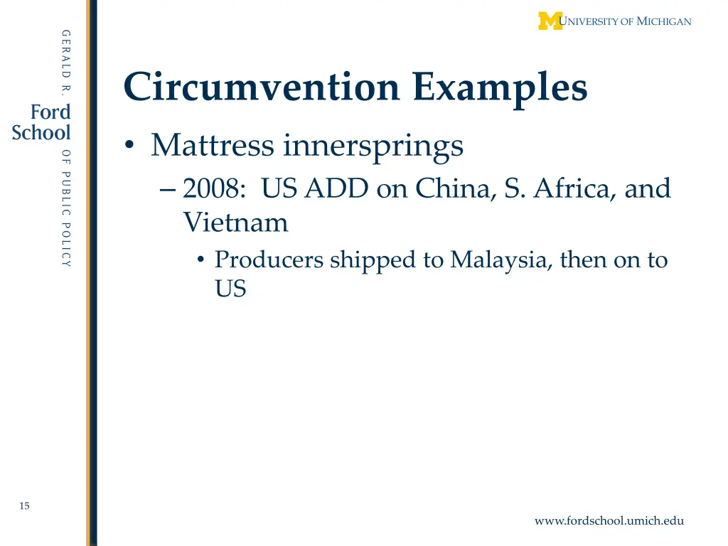 circumvention examples mattress innersprings 2008