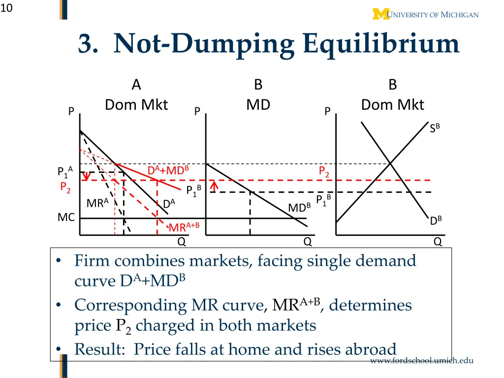 slide10