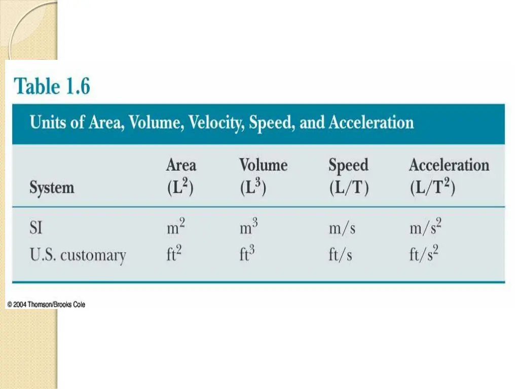 slide10
