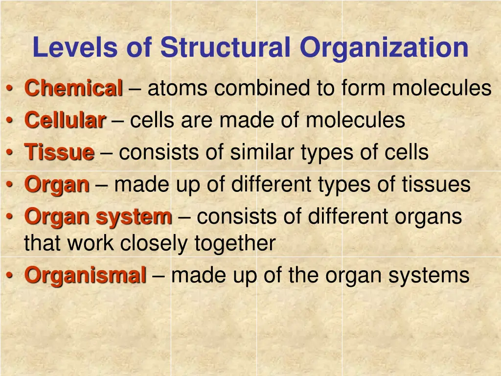 levels of structural organization chemical atoms